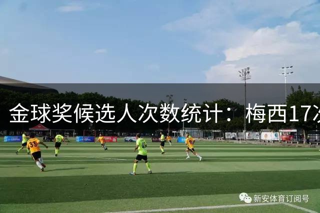 金球奖候选人次数统计：梅西17次入围创纪录 7新星首获提名